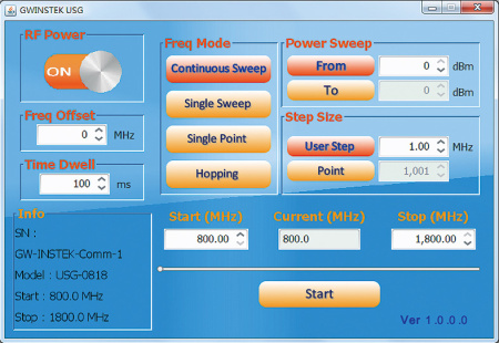 Генератор GW Instek USG-3044 купить по низкой цене | МАКСПРОФИТ