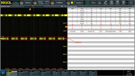Программная опция запуска и декодирования сигналов шин последовательной передачи данных стандартов CAN, CAN-FD, LIN, FlexRay RIGOL DS80000-AUTOA купить по низкой цене | МАКСПРОФИТ